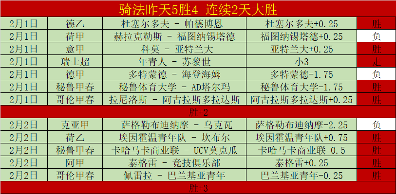 中超战火再,青岛双雄四,月交锋激烈,爱游戏,爱游戏体育,AiYouXi,爱游戏体育官网