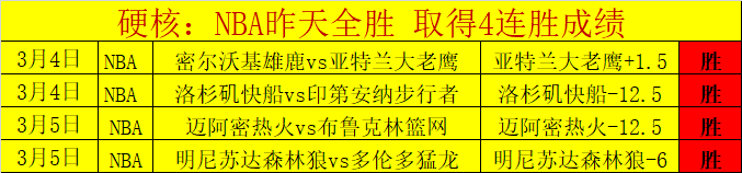梁靖崑艰苦,拼战,战胜林诗栋,爱游戏,爱游戏体育,AiYouXi,爱游戏体育官网
