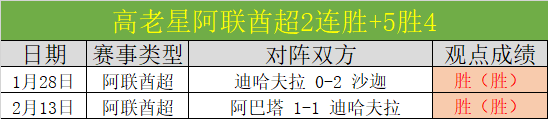 周日英超,曼联对决水,晶宫,爱游戏,爱游戏体育,AiYouXi,爱游戏体育官网
