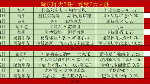 中超战火再燃！青岛双雄四月交锋激烈，赛程紧密考验严峻