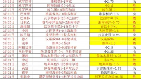 头像八卦桌面壁纸与相关表格